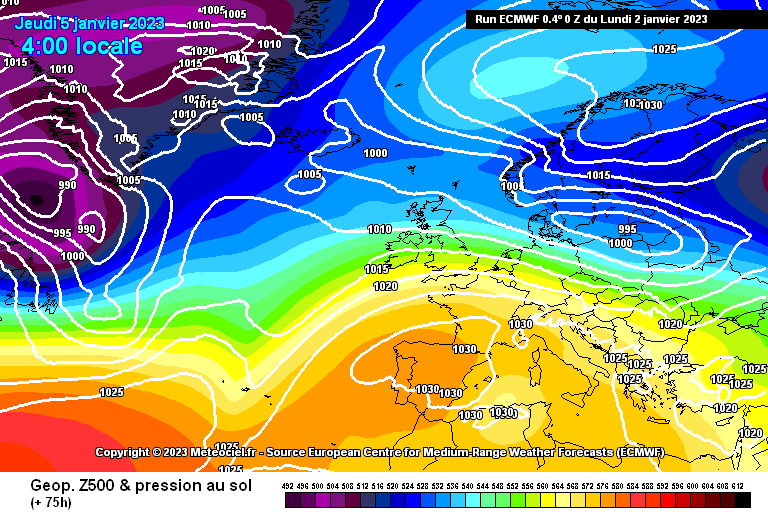 ecmwf-0-75.png