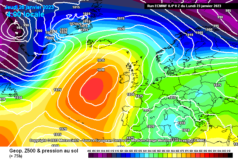 ecmwf-0-75.png