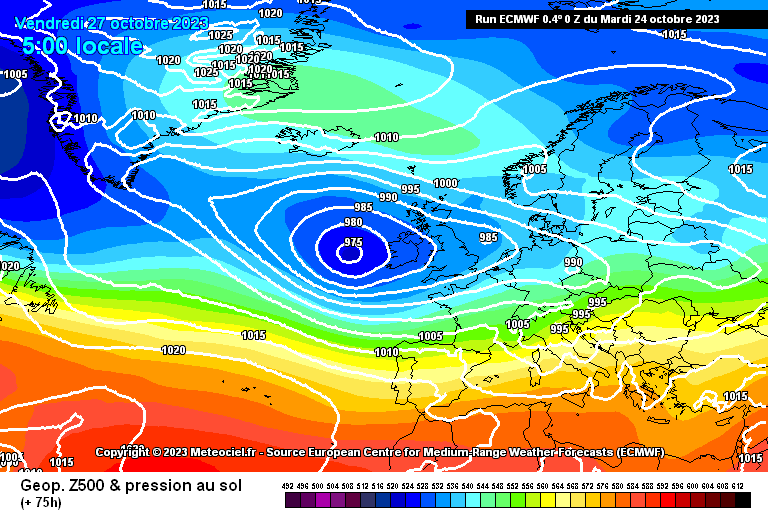 ecmwf-0-75.png