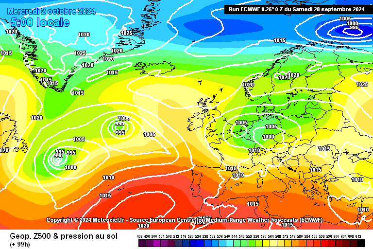 ecmwf-0-99.png