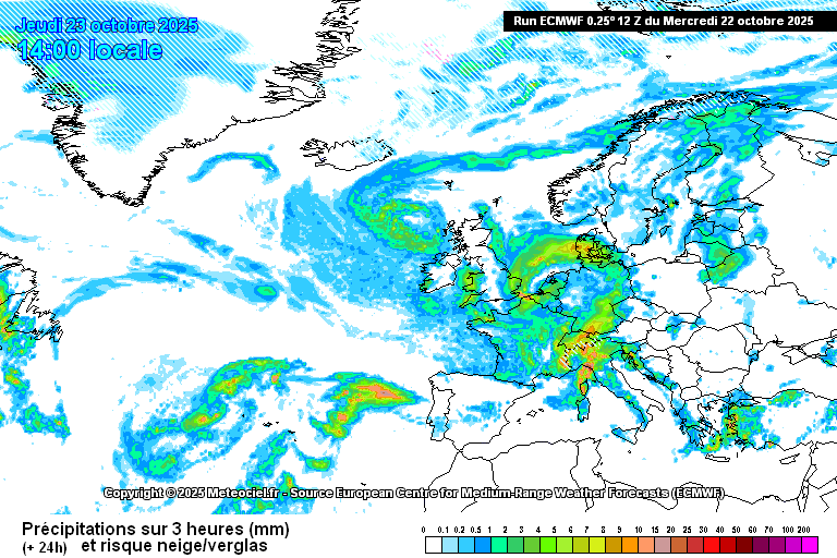 Cumul de pluie indisponible