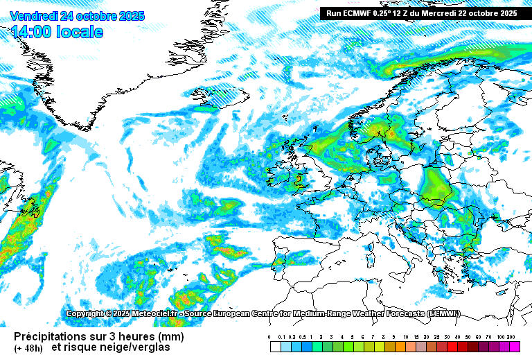 Cumul de pluie à J+1 indisponible