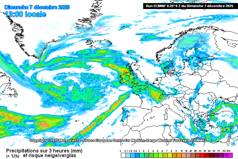 Cumul de pluie indisponible