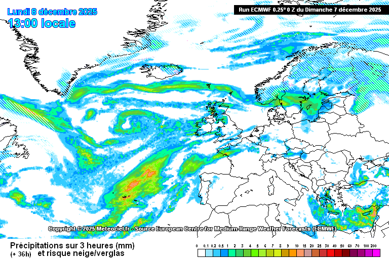 Cumul de pluie à J+1 indisponible