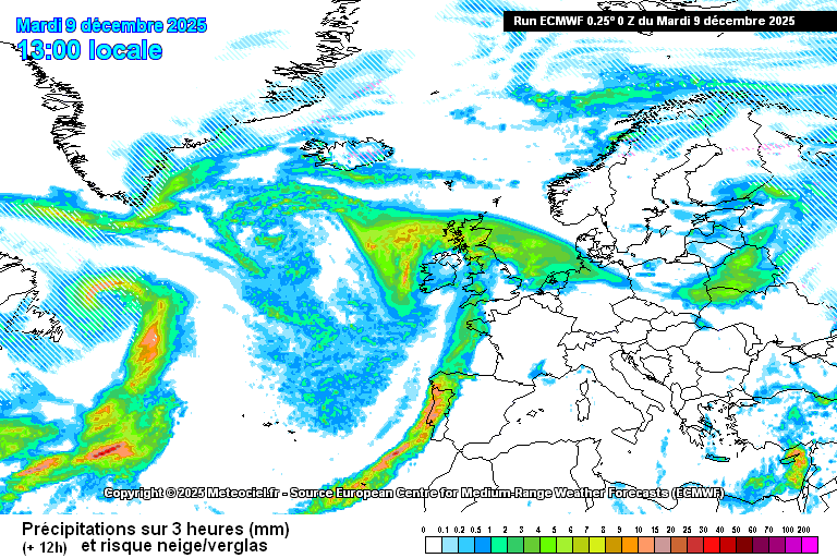 Cumul de pluie indisponible