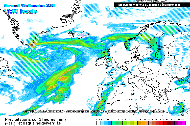 Cumul de pluie à J+1 indisponible