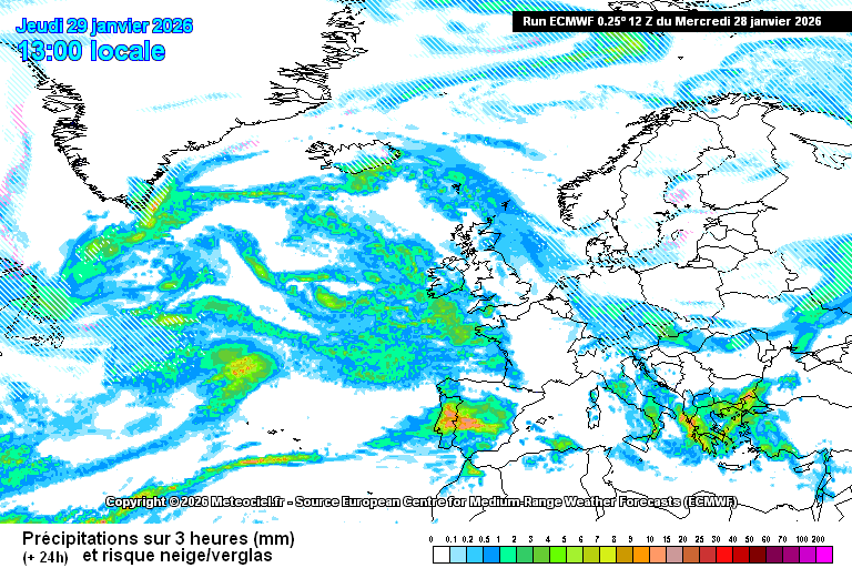 Cumul de pluie indisponible