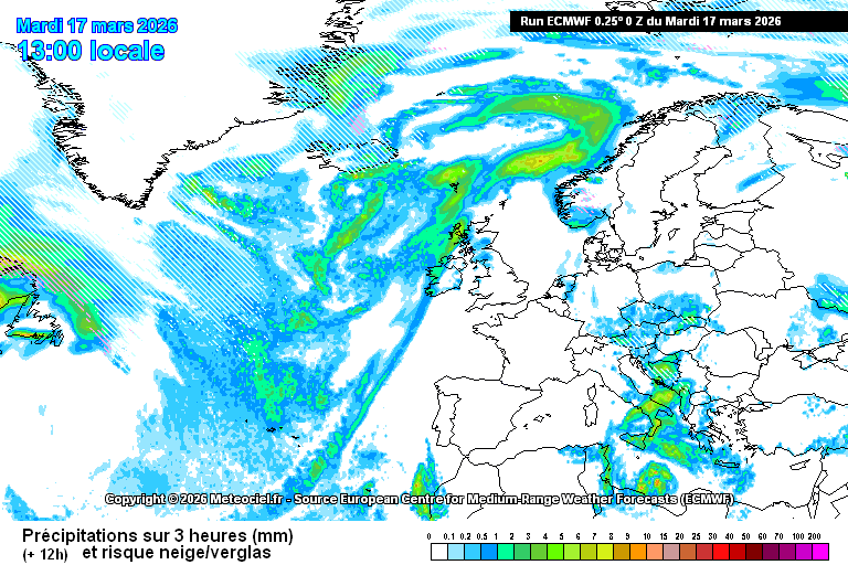Cumul de pluie indisponible