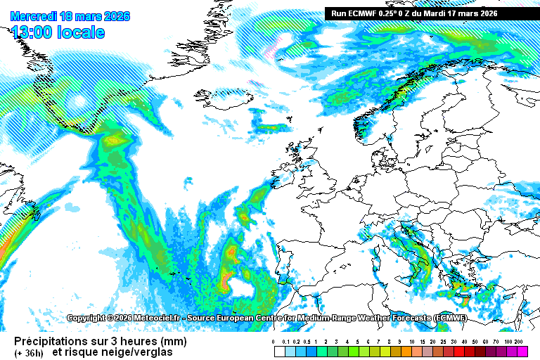 Cumul de pluie à J+1 indisponible