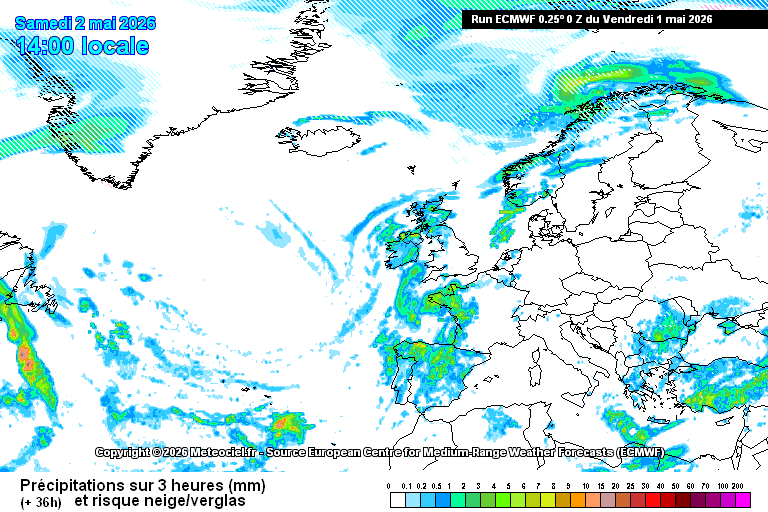 Cumul de pluie à J+1 indisponible