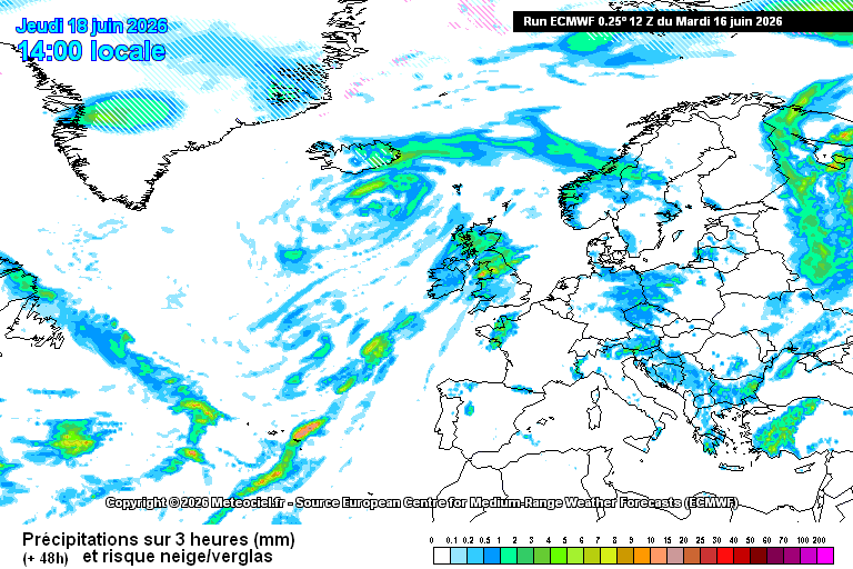 Cumul de pluie à J+1 indisponible