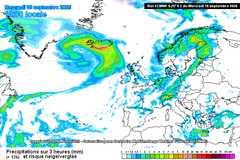 Cumul de pluie indisponible