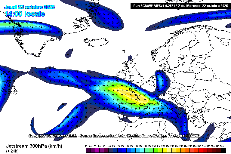 Jet stream indisponible