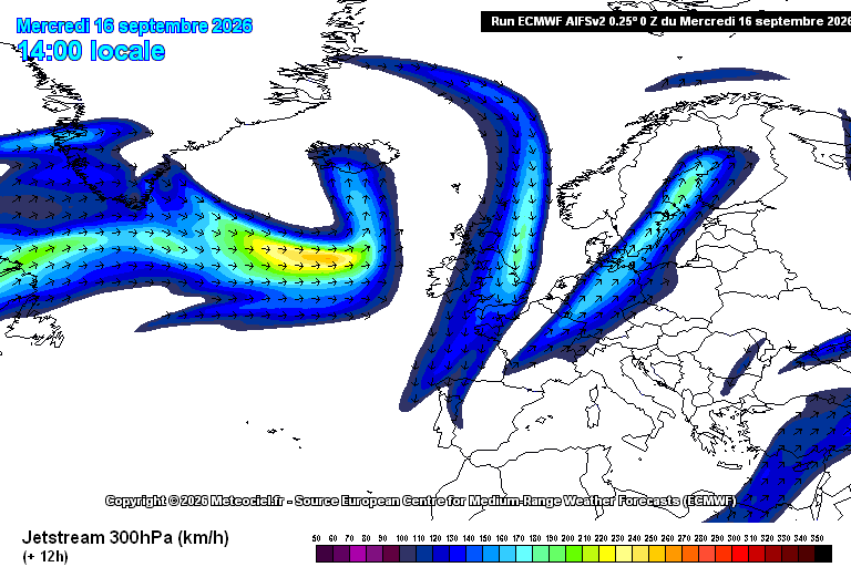 Jet stream indisponible