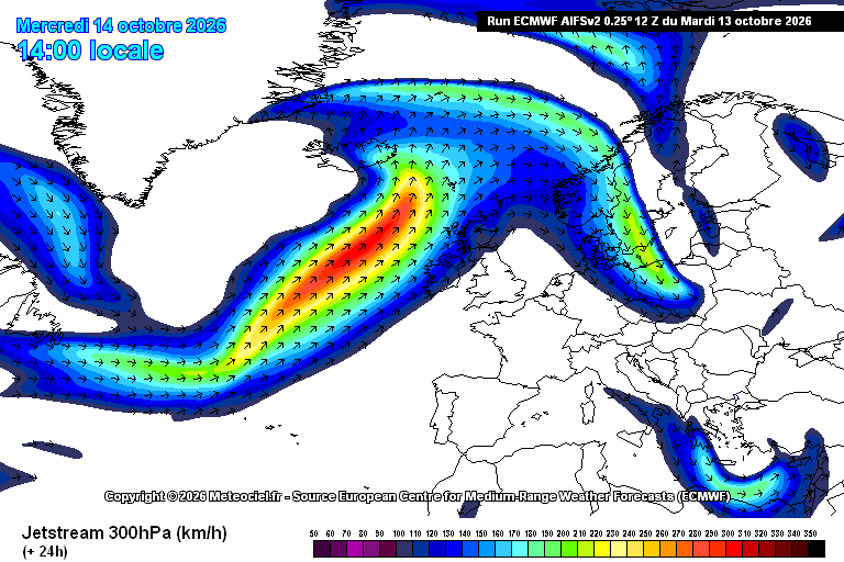 Jet stream indisponible