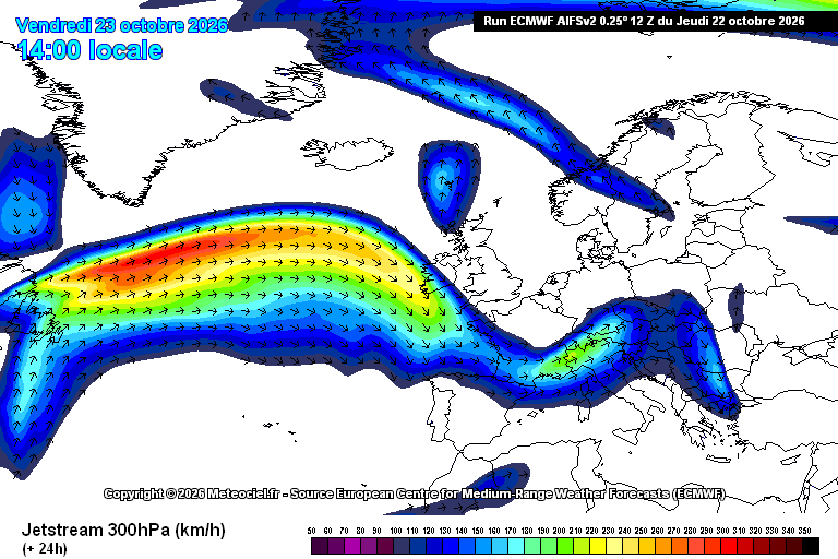Jet stream indisponible