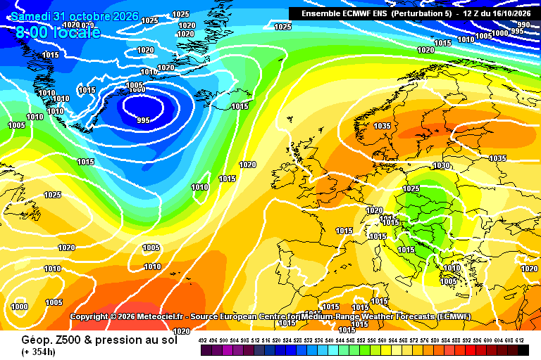 Perturbation 5 Ensemble ECMWF/CEP