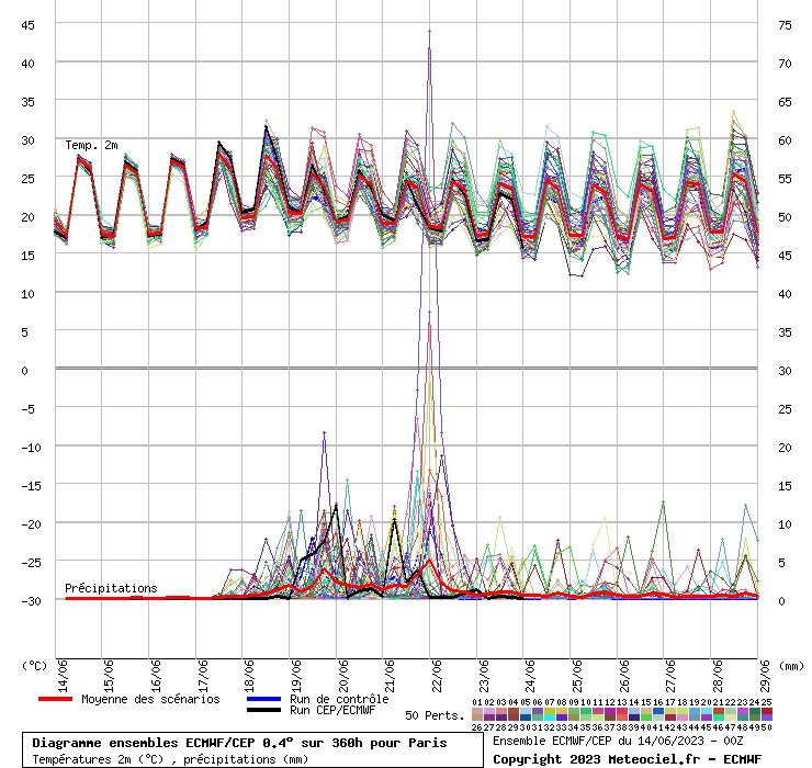 grapheens2_0001_0_0_2.33936_48.8621_Pari