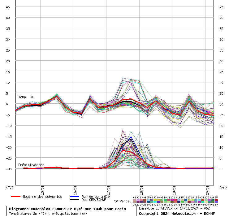 grapheens2_0000_0_0_2.33936_48.8621_Pari