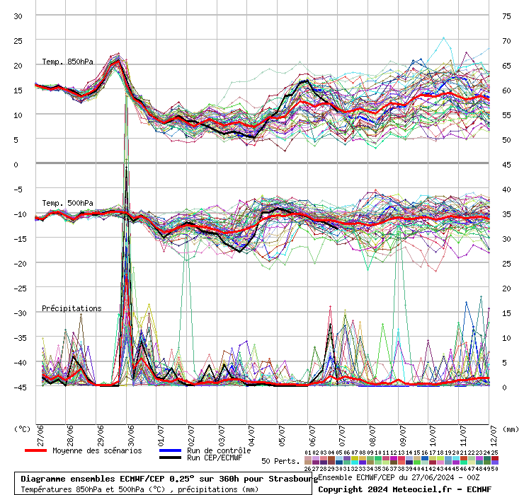 grapheens0_0001_0_0_7.76751_48.5794_Stra