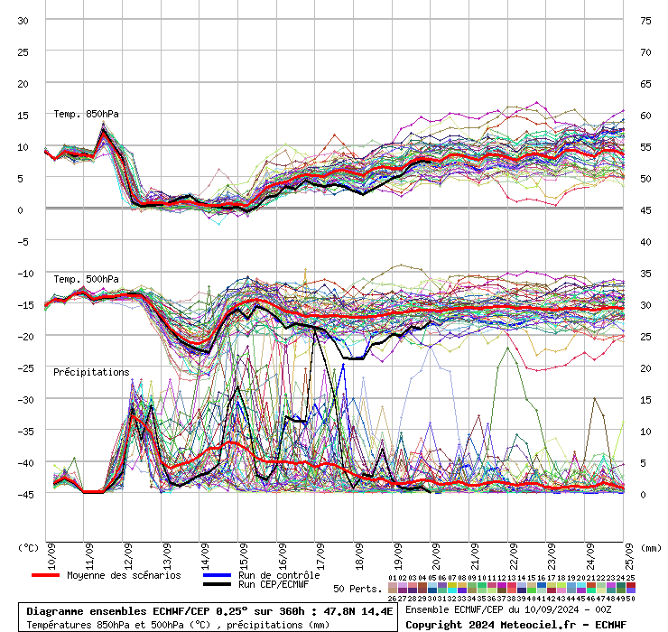 grapheens0_0001_0_0_14.4339622642_47.813