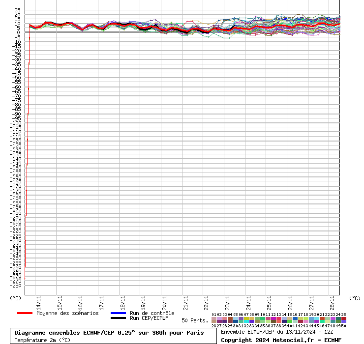 grapheens12_0001_0_0_2.33936_48.8621_Par