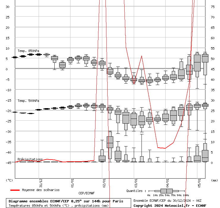 grapheens0_0010_0_0_2.33936_48.8621_Pari